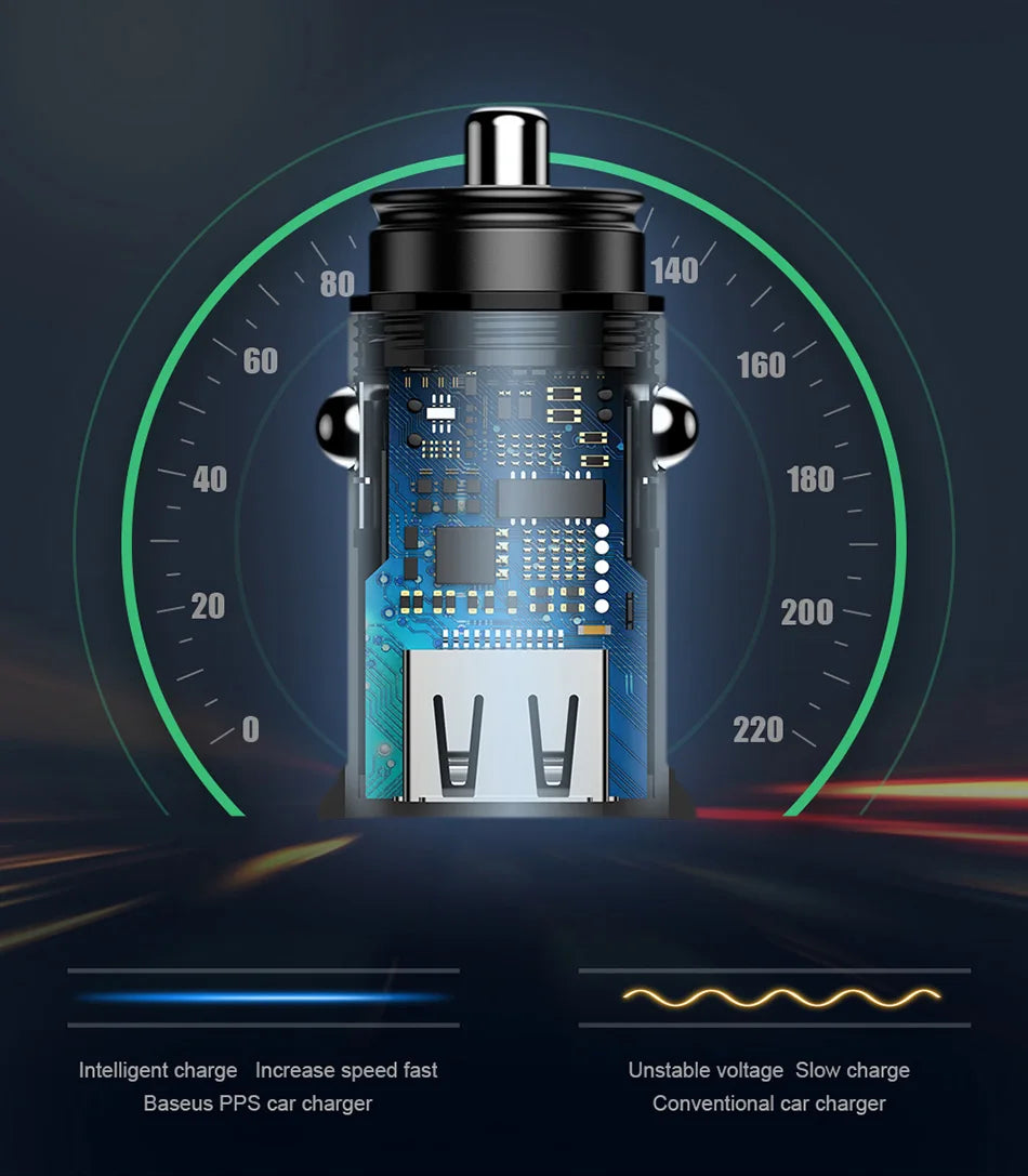 USB Car Charger - USB-A and USB-C Options