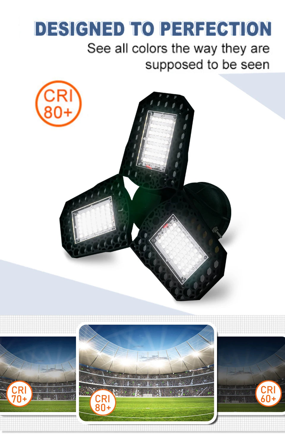 E27 LED Garage Light with 3 Adjustable Panels