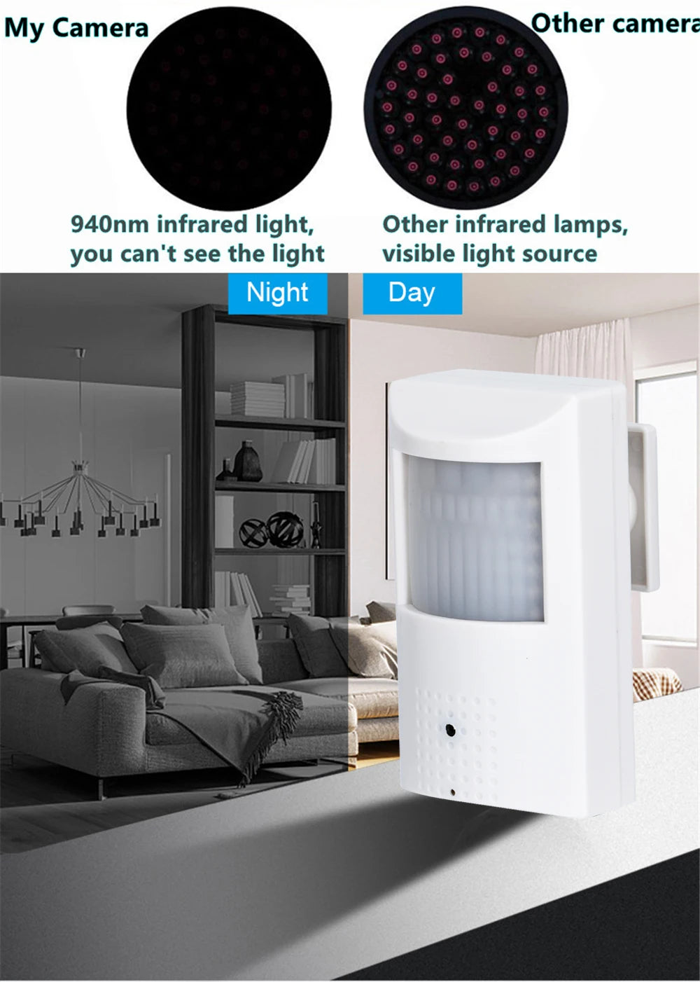 Telecamera IP wireless da interno stile PIR con IR invisibile