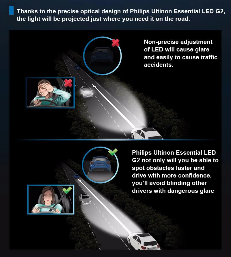 Philips Ultinon Essential G2 LED H1 H4 H7 H8 H11 H16 HB3 HB4 H1R2 9003 9005 9006 9012 6500K Auto Scheinwerfer Nebel-Lampe (2er Pack)