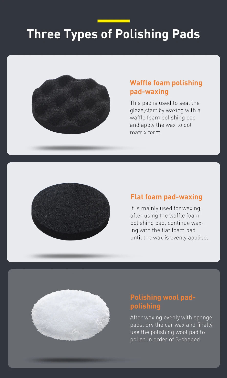 Baseus Car Polisher Machine Wireless Electric Polishing Wax Tool Adjustable Speed Cordless Auto Polish Waxing Machine 