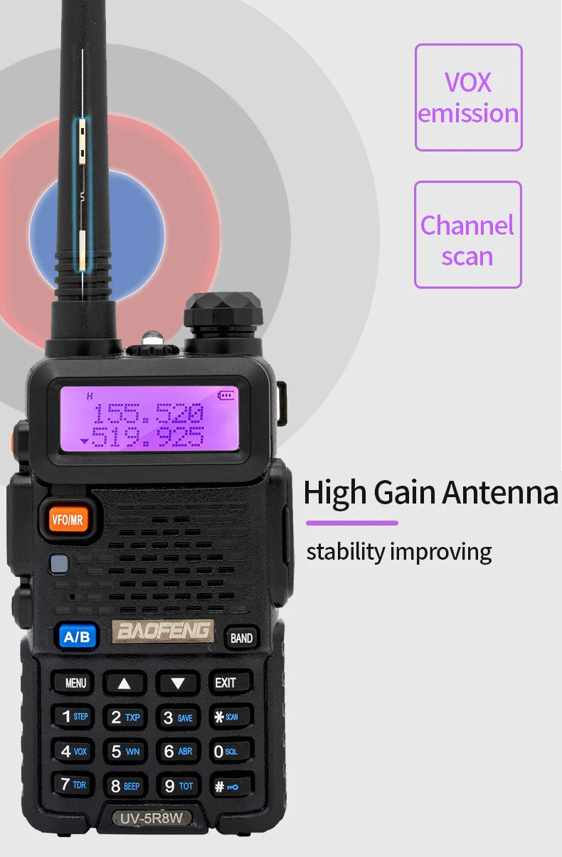 1/2PCS BaoFeng UV-5R 8W Tri-Power Walkie Talkie High Power Dual Band Long Range 128 CH Portable Handheld UV 5R Ham Two Way Radio 