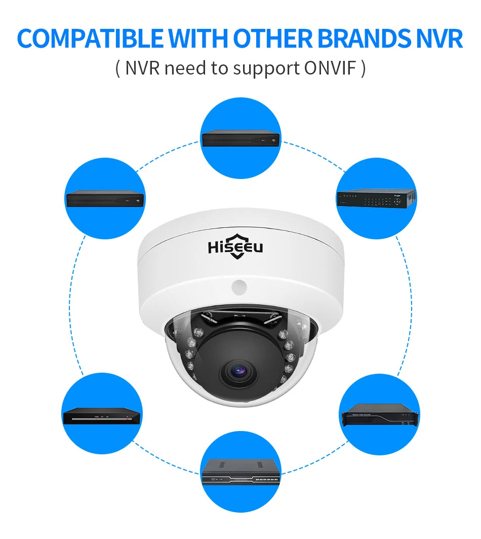 5MP Dome PoE IP Camera with Face Comparison