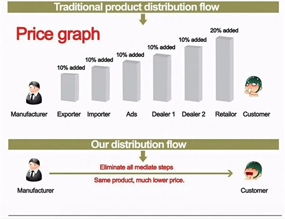 LIGE 2025 Smart Watch Women Men Lady Gift Sport Fitness Watches Heart Rate Monitor Waterproof Smartwatch For Xiaomi Android IOS 