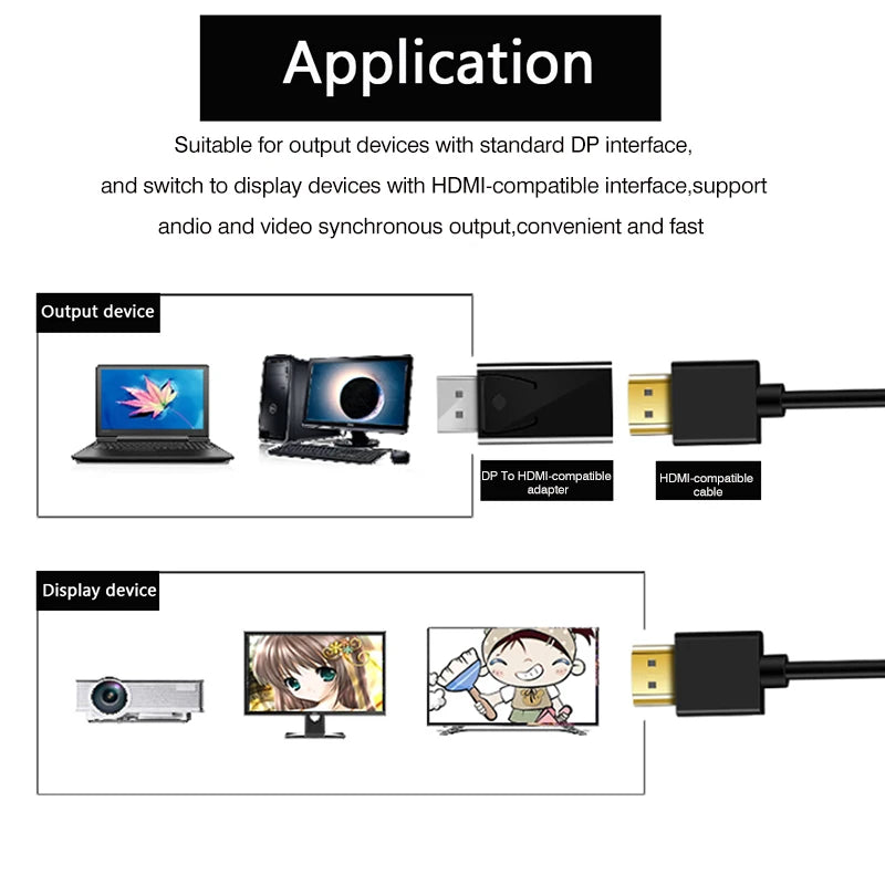Adaptateur DisplayPort mâle vers HDMI femelle