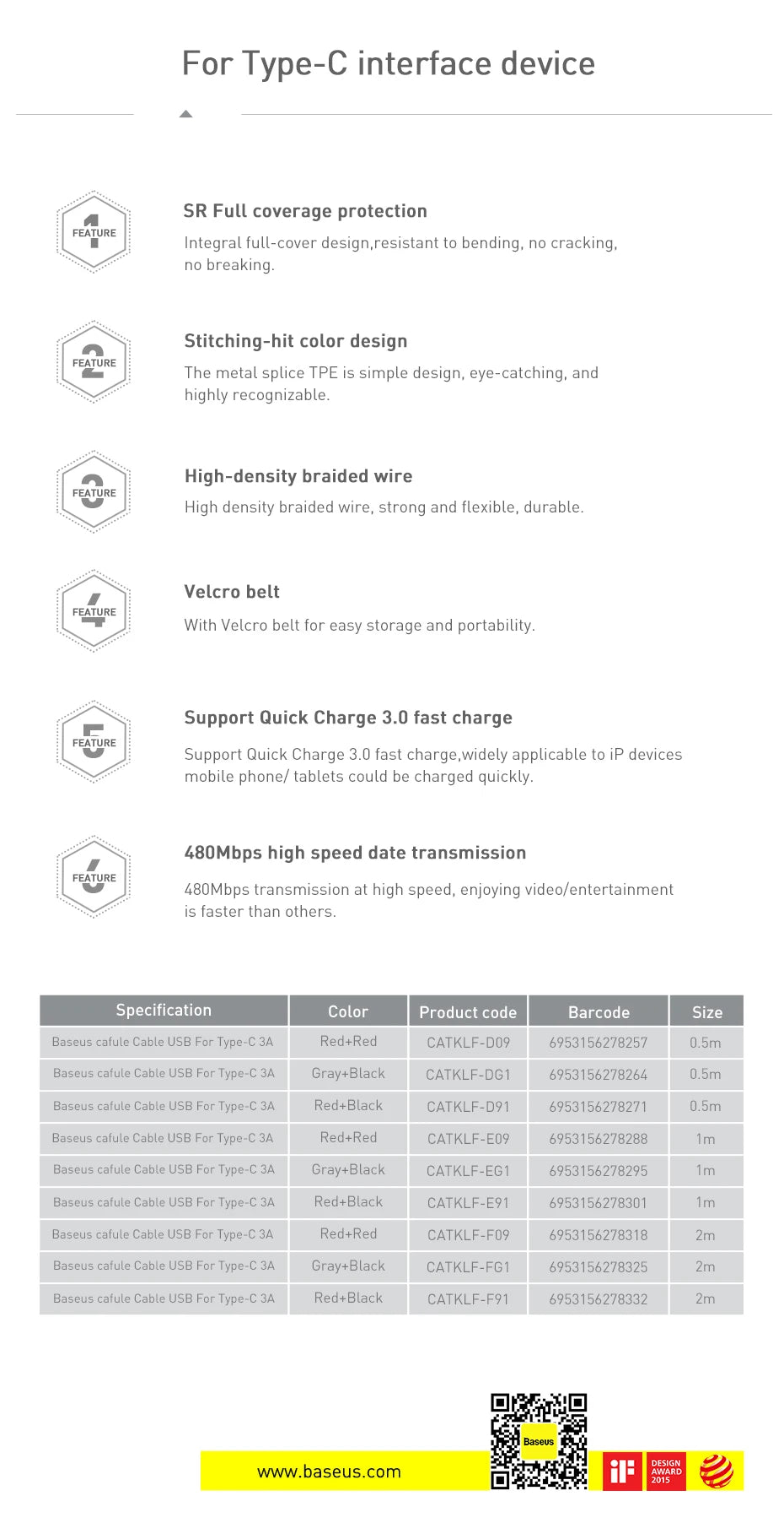 Baseus USB‑C Hızlı Şarj Kablosu Type‑C Cihazlar İçin