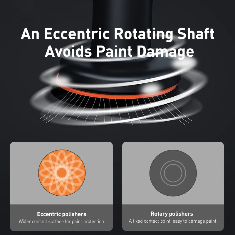 Baseus Car Polisher Machine Wireless Electric Polishing Wax Tool Adjustable Speed Cordless Auto Polish Waxing Machine 
