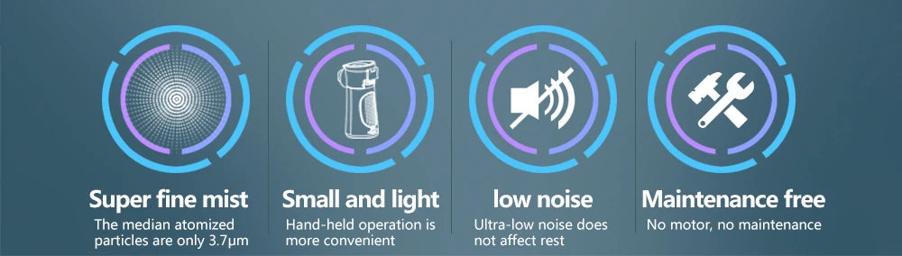 Handheld Portable autoclean Inhale Nebulizer Mesh Atomizer silent inhaler nebuliser inhalator for kids nebulizador portatil 