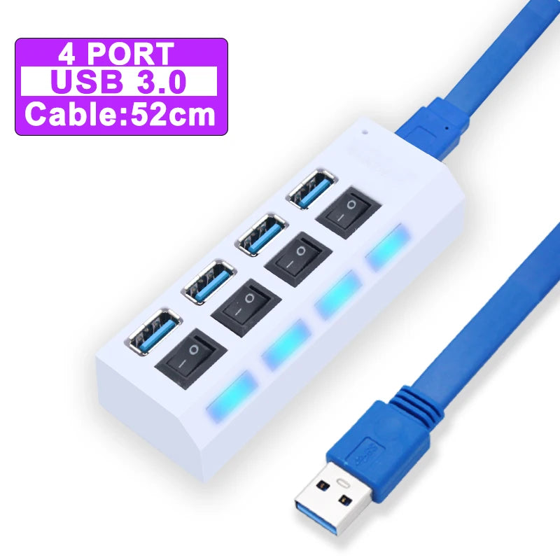 Switched USB Hub - 4 or 7 Ports