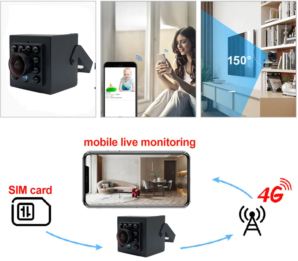 Mini 4G IR Camera met Onzichtbare Nachtzicht