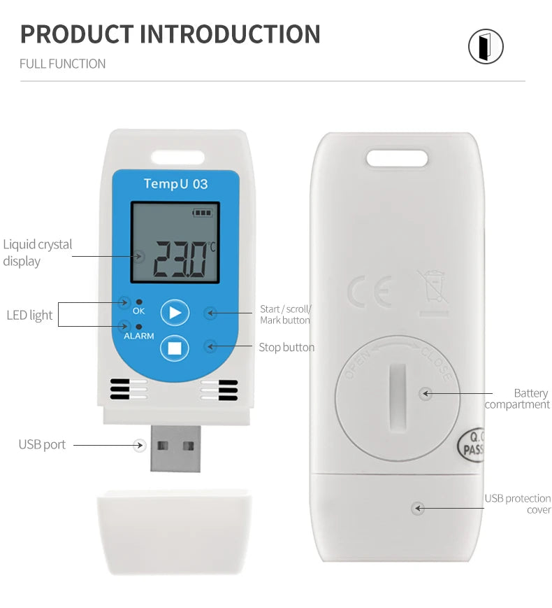 TempU03 i TempU04 USB logeri okoline