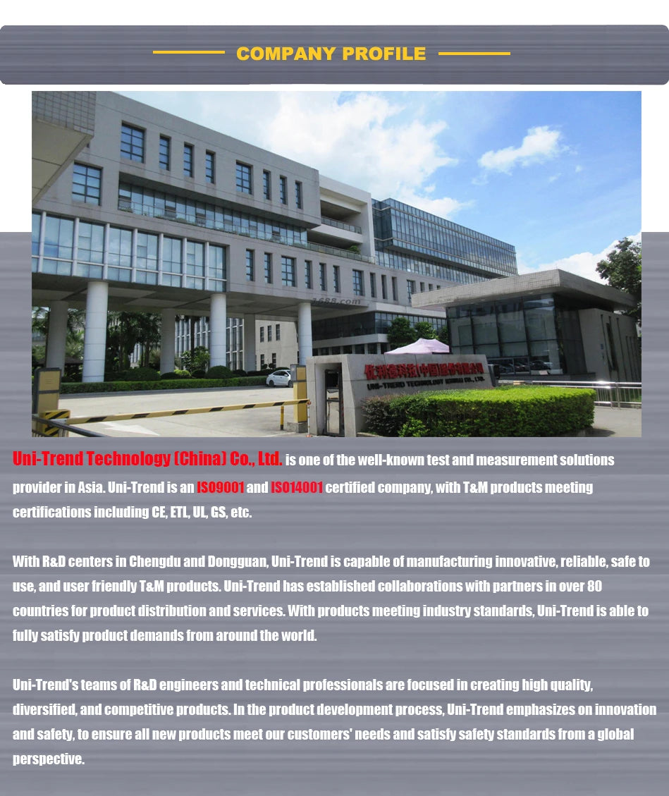 15 m Ground Resistance Tester Lead