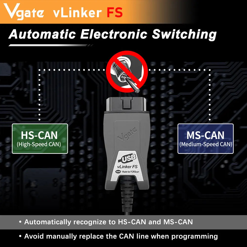 OBD2 Car Diagnostic Scanner Interface