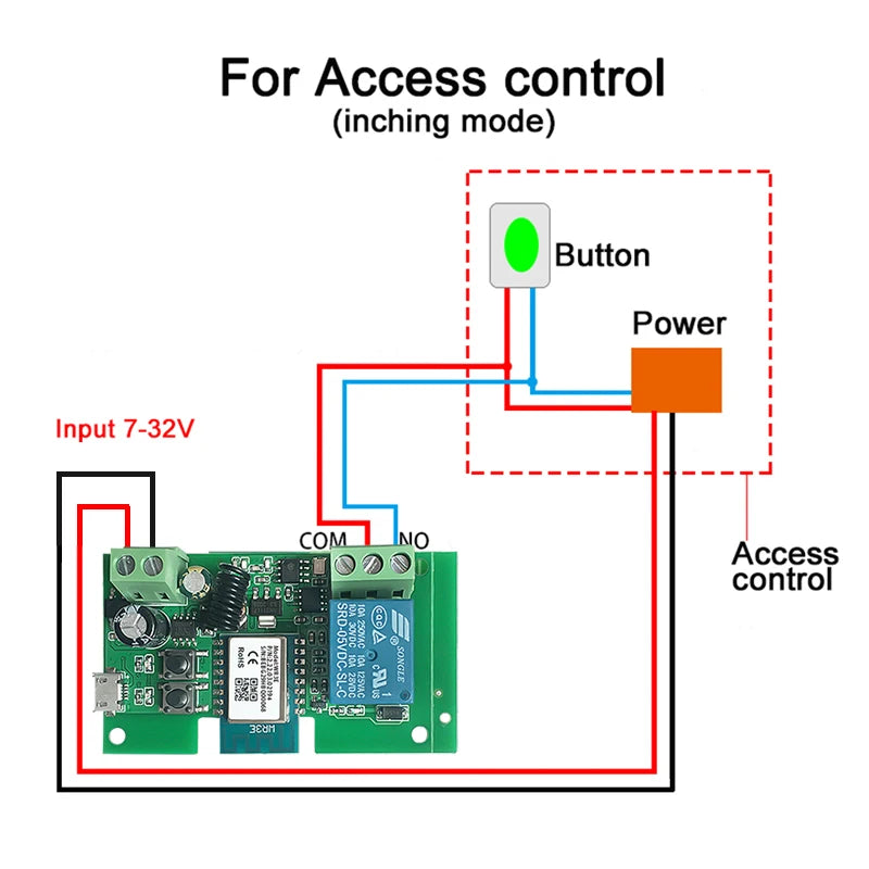 4CH Wifi Smart Home Motor Controller,DC 12V 24V 32V 220V RF433 Remote,4 Channel Relay Switch for Alice Alexa,Tuya Smart Life