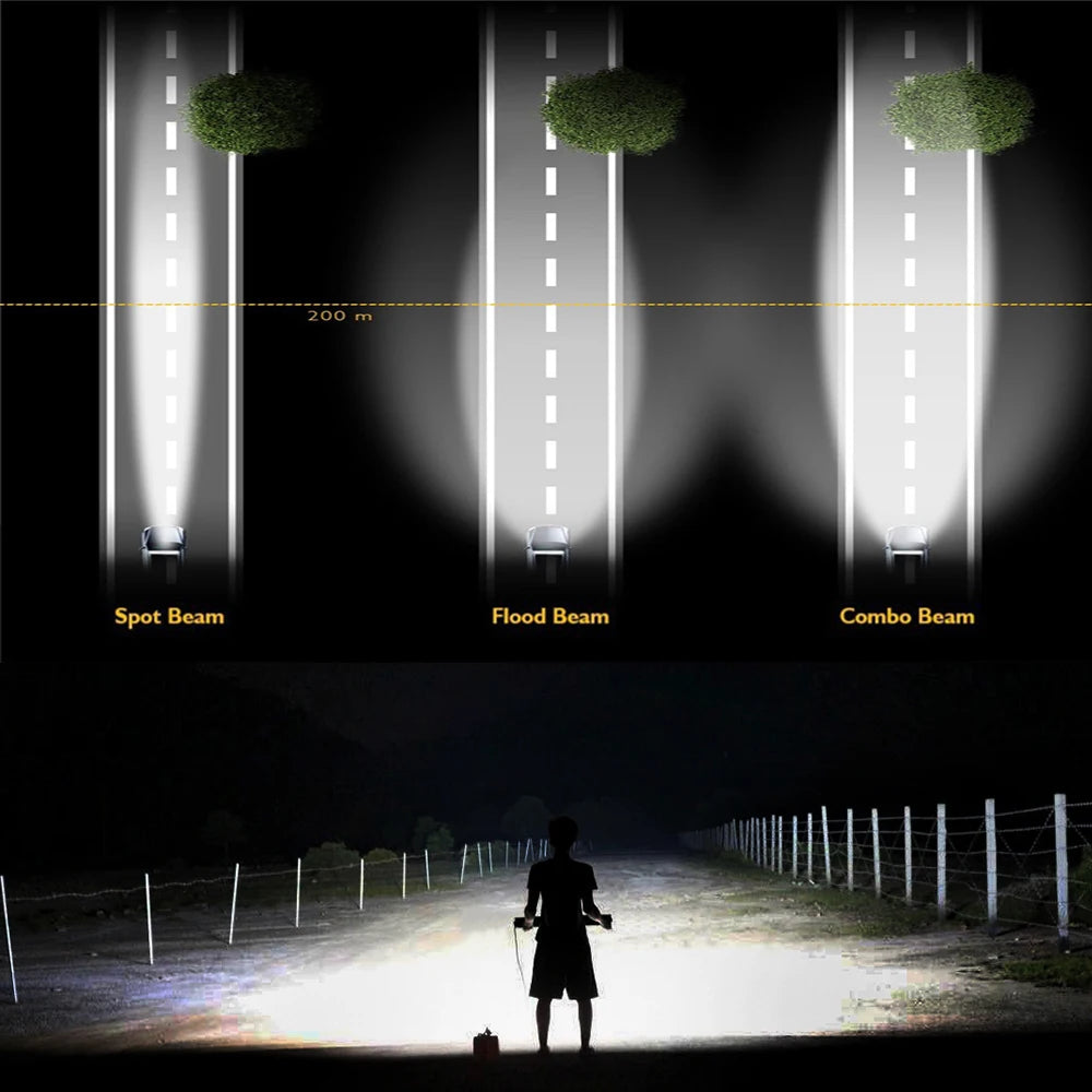 CO LIGHT Super Slim 12D 8" 20" 32" LED Bar Spot Flood Beam LED Light Bar for Tractor Boat off-road use 4x4 Trucks SUV 12V 24V
