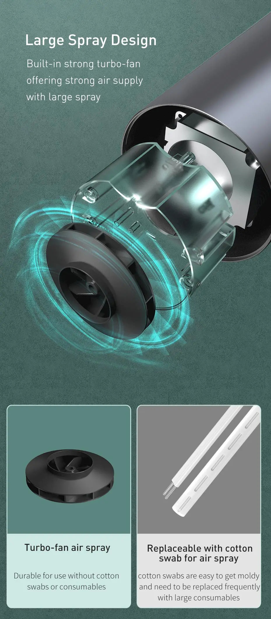 Baseus Car Diffuser Humidifier Auto Air Purifier Aromo Air Freshener with LED Light For Car Aroma Aromatherapy Diffuser 