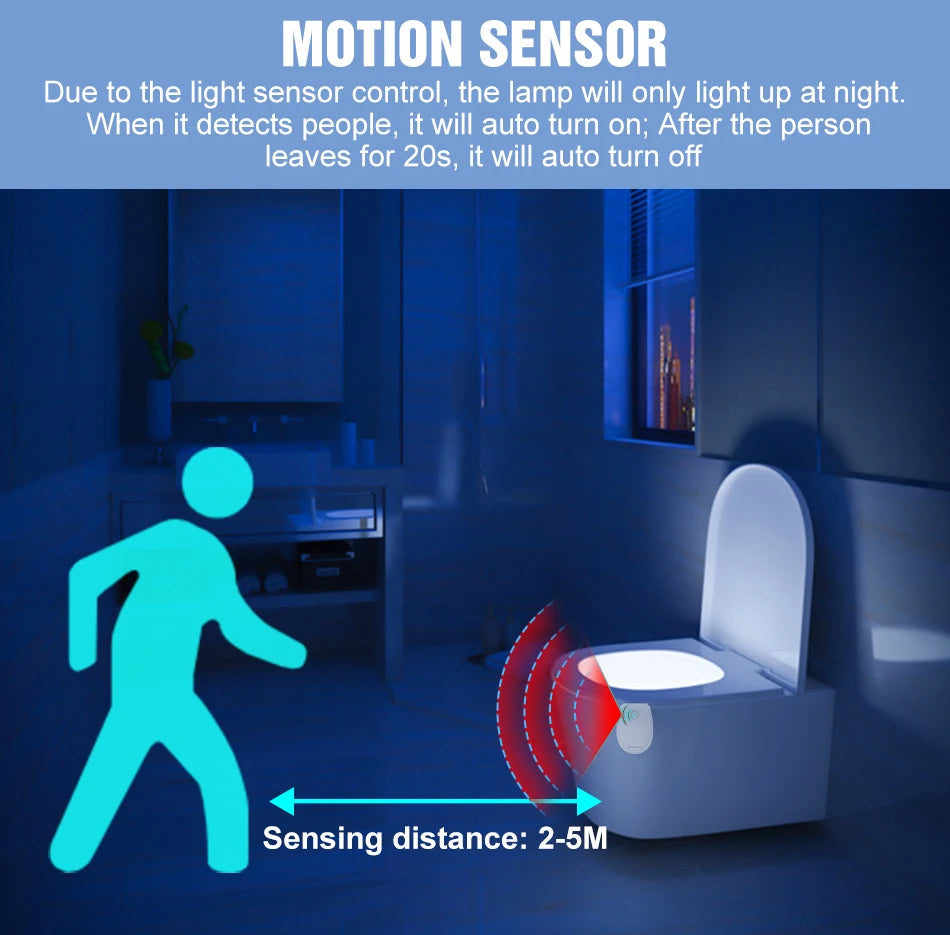 RGB LED Motion Sensor Toilet Light