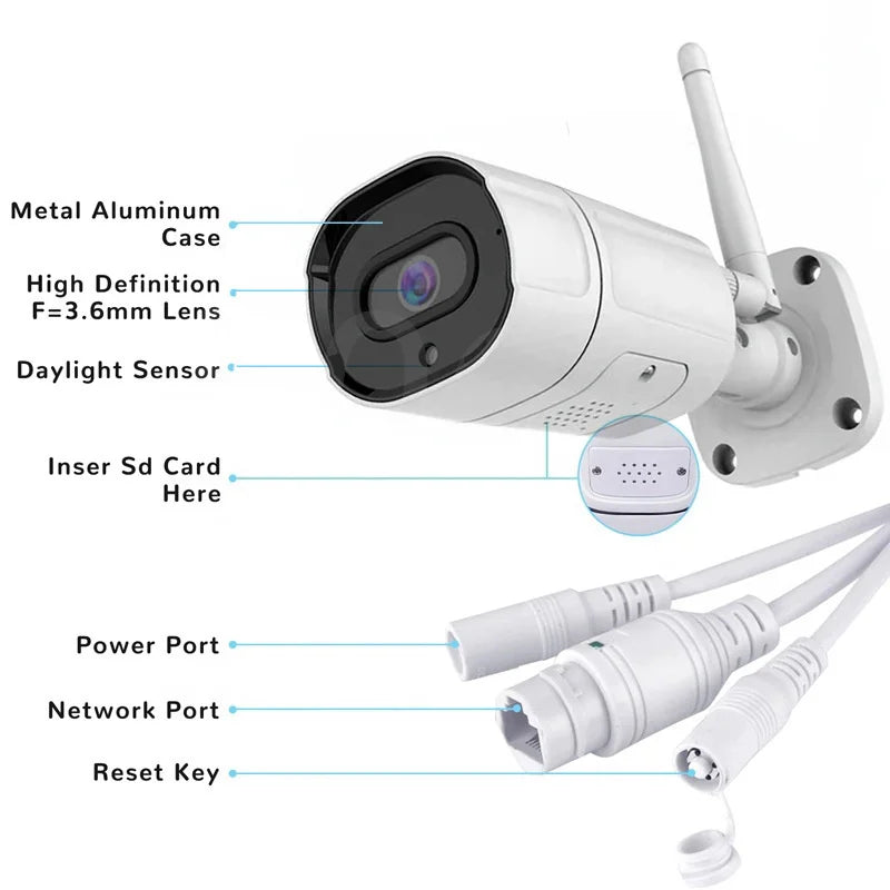 IMX415 4K WiFi IP Camera with 8MP Night Vision