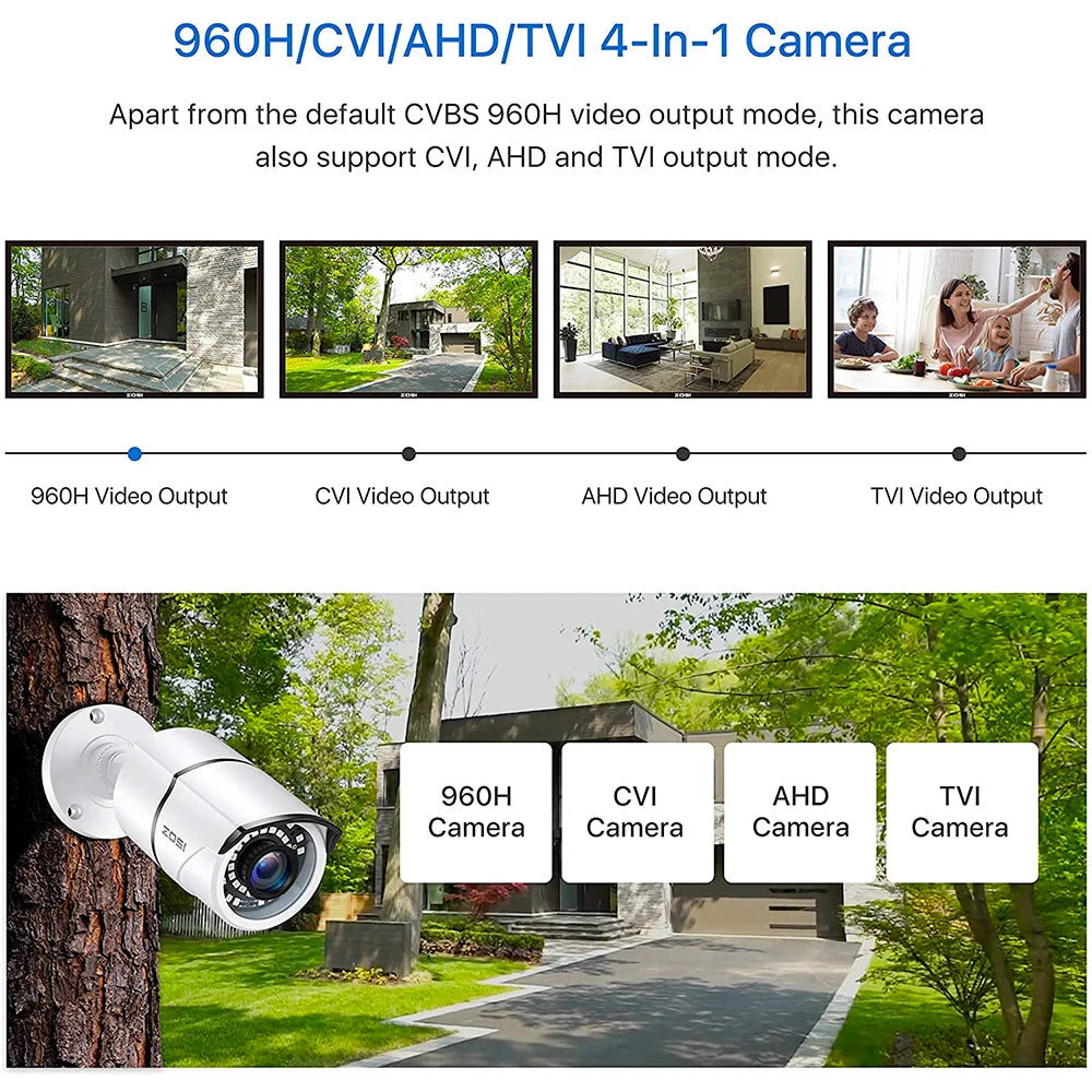 ZOSI 1080P 2MP Wired Bullet CCTV Camera with 120ft Night Vision