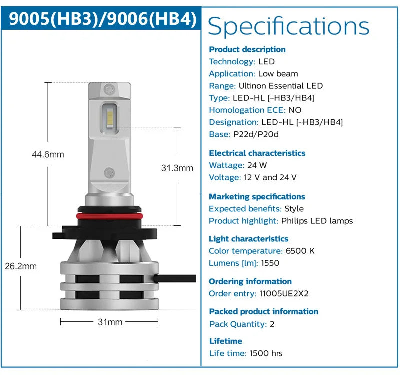 Philips Ultinon Essential G2 LED H1 H4 H7 H8 H11 H16 HB3 HB4 H1R2 9003 9005 9006 9012 6500K Auto Scheinwerfer Nebel-Lampe (2er Pack)