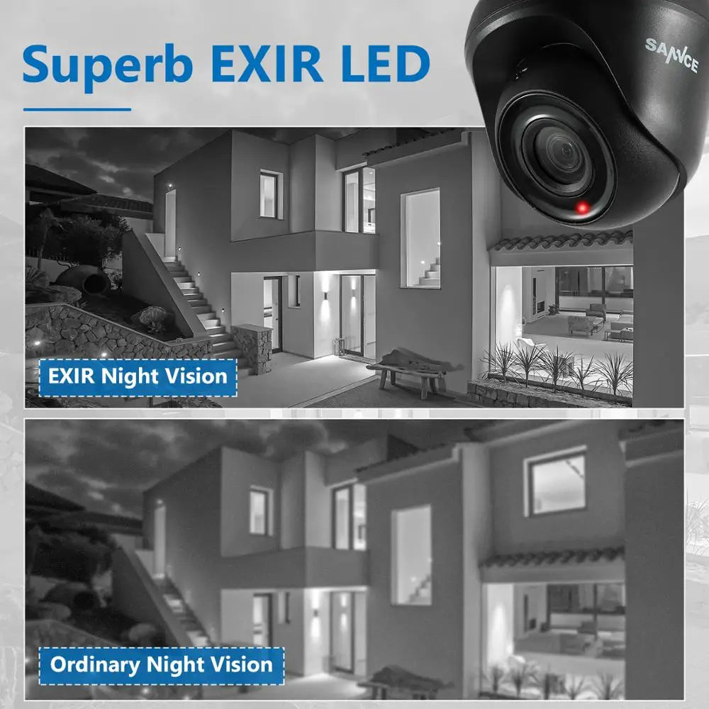 SANNCE 2-Pack 1080P Wired Dome CCTV Security Cameras