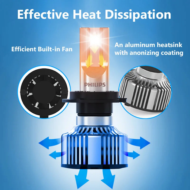 Philips Ultinon Essential G2 LED H1 H4 H7 H8 H11 H16 HB3 HB4 H1R2 9003 9005 9006 9012 6500K Auto Scheinwerfer Nebel-Lampe (2er Pack)