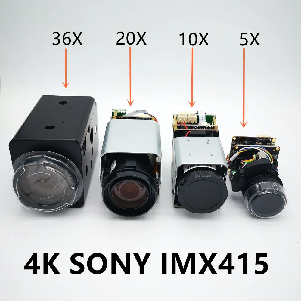 Mini 5MP 4G IP Camera Module with 10x Zoom, ONVIF, P2P, Mic and Speaker