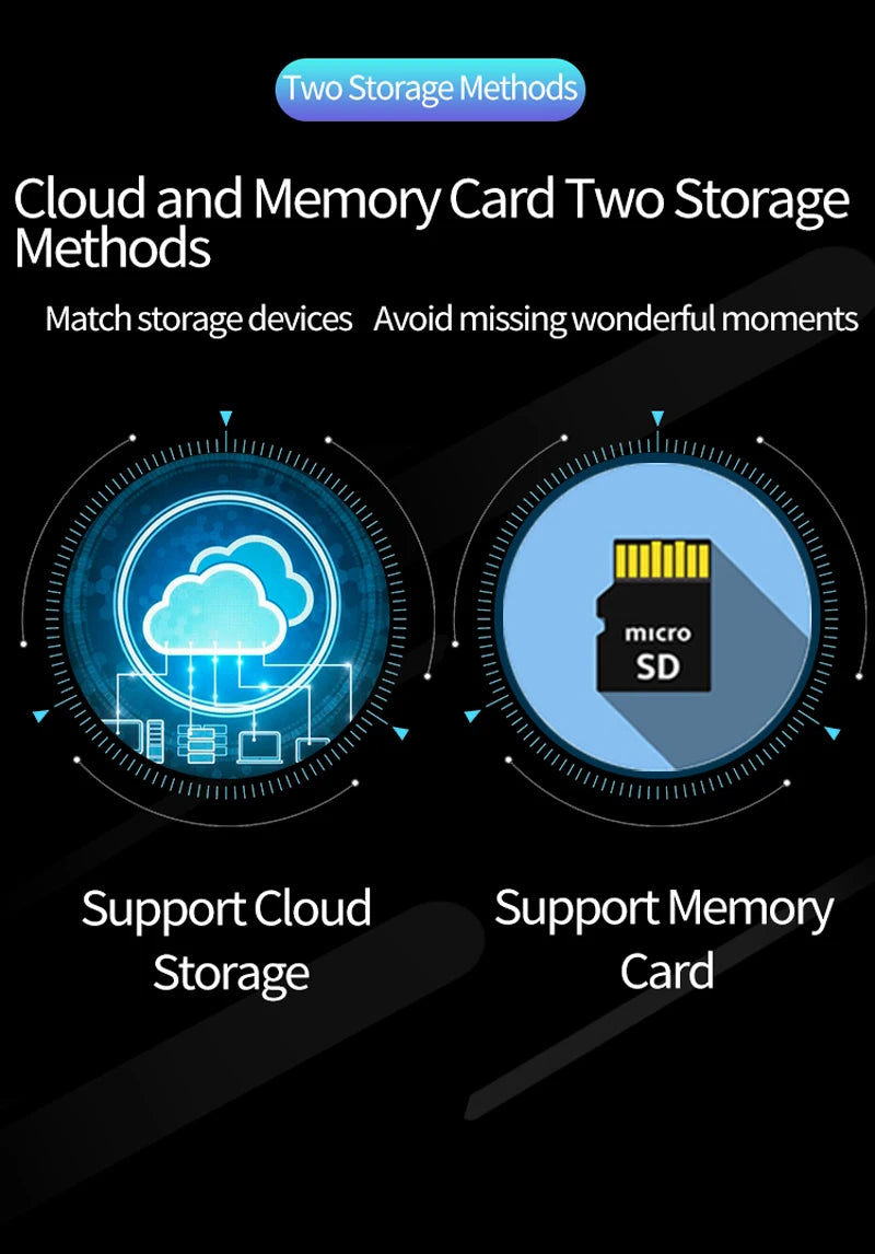 PTZ IP Security Camera for Full 360° Home Surveillance