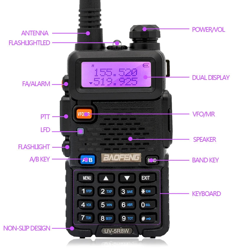 1/2PCS BaoFeng UV-5R 8W Tri-Power Walkie Talkie High Power Dual Band Long Range 128 CH Portable Handheld UV 5R Ham Two Way Radio 