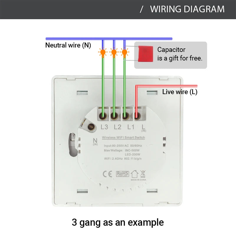 Interrupteur mural Tuya WiFi et options RF433