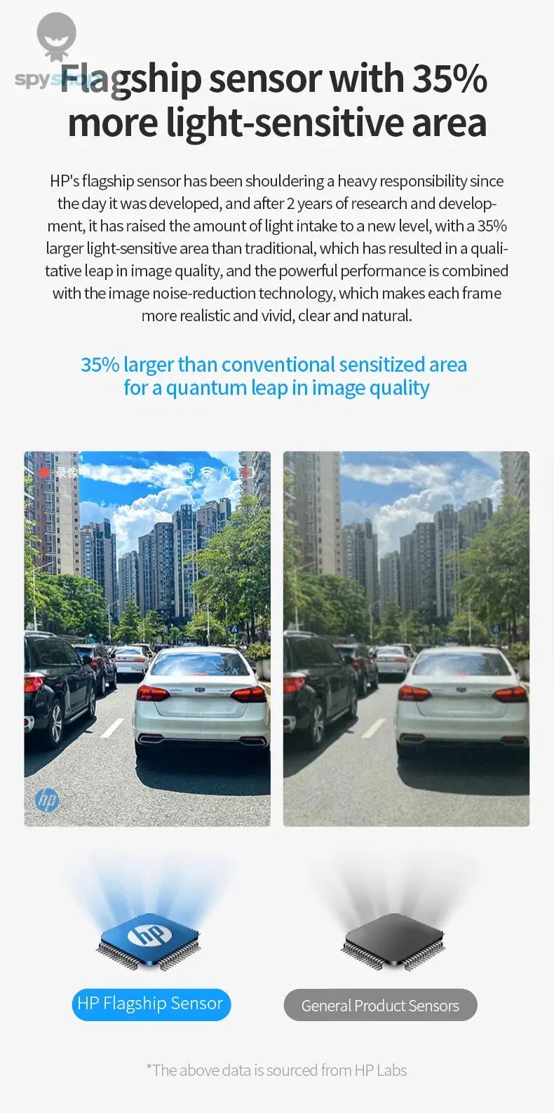 HP car camera dash cam camera 2k HD night vision WiFi DVR video loop video parking monitoring car dashcam auto Spy-shop.com