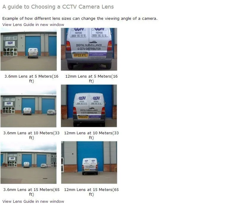 5MP Wide Angle CCTV Lens 1.66mm 1.78mm 2.1mm