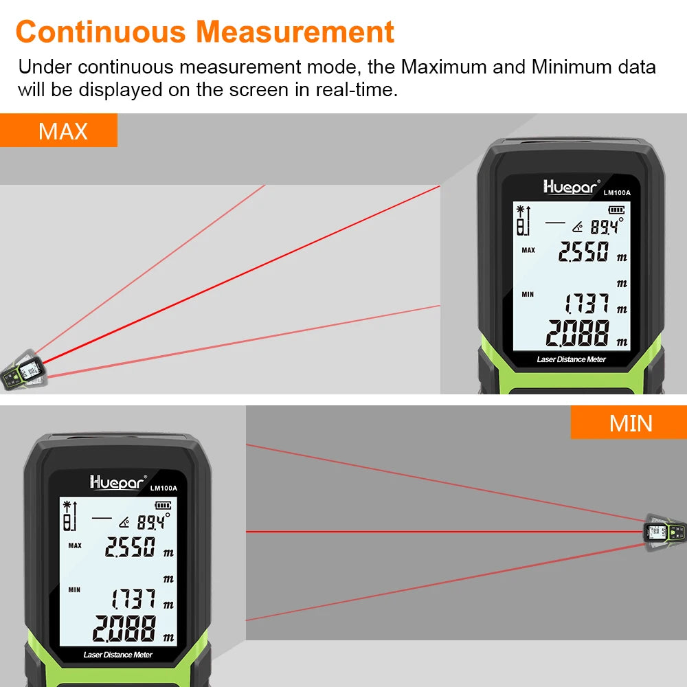 Rechargeable Laser Distance Meter with Angle Sensor