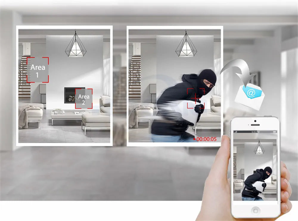 4G SIM IP Camera Module with 5MP IMX335 Sensor