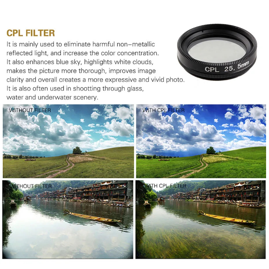 Filtru de obiectiv circular mic-diametru pentru polarizare