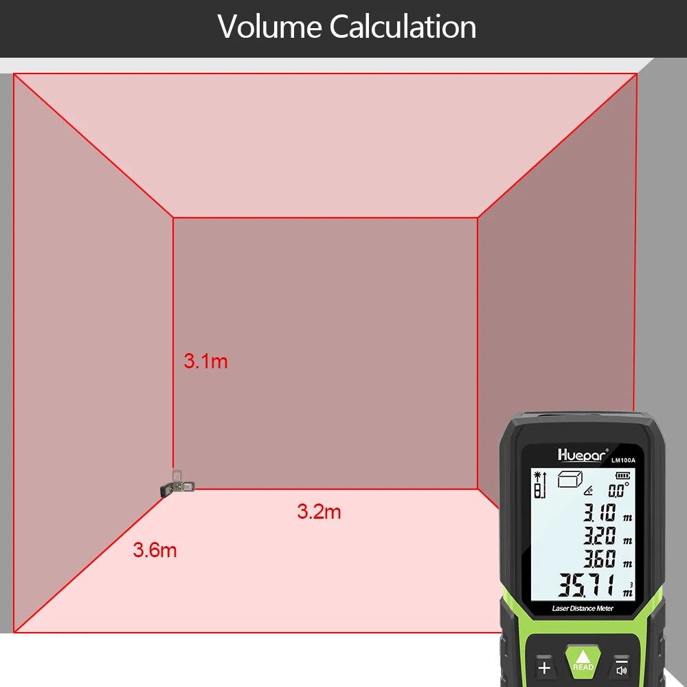 Rechargeable Laser Distance Meter with Angle Sensor