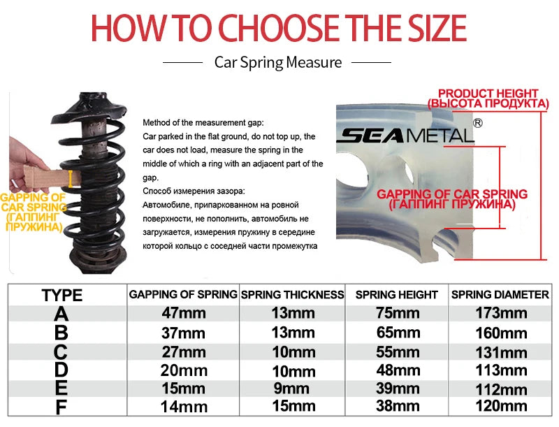 SEAMETAL Car Buffer Shock Absorber Spring Bumper Cover Rubber Protect Spring Gap Filling Buffer Universal Car Suspension Cushion