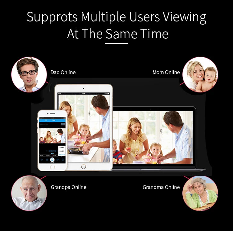 PTZ IP Security Camera for Full 360° Home Surveillance