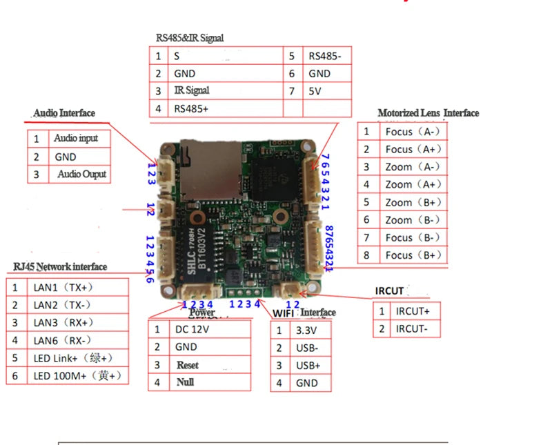 Bezprzewodowy mini PTZ z alarmem ruchu, audio, ONVIF, RS485, H.265/H.264