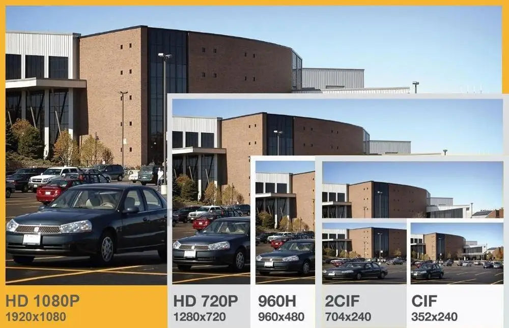 2.0MP HD 1080P Mini SDI Security Camera with 2.8-12mm Varifocal Lens