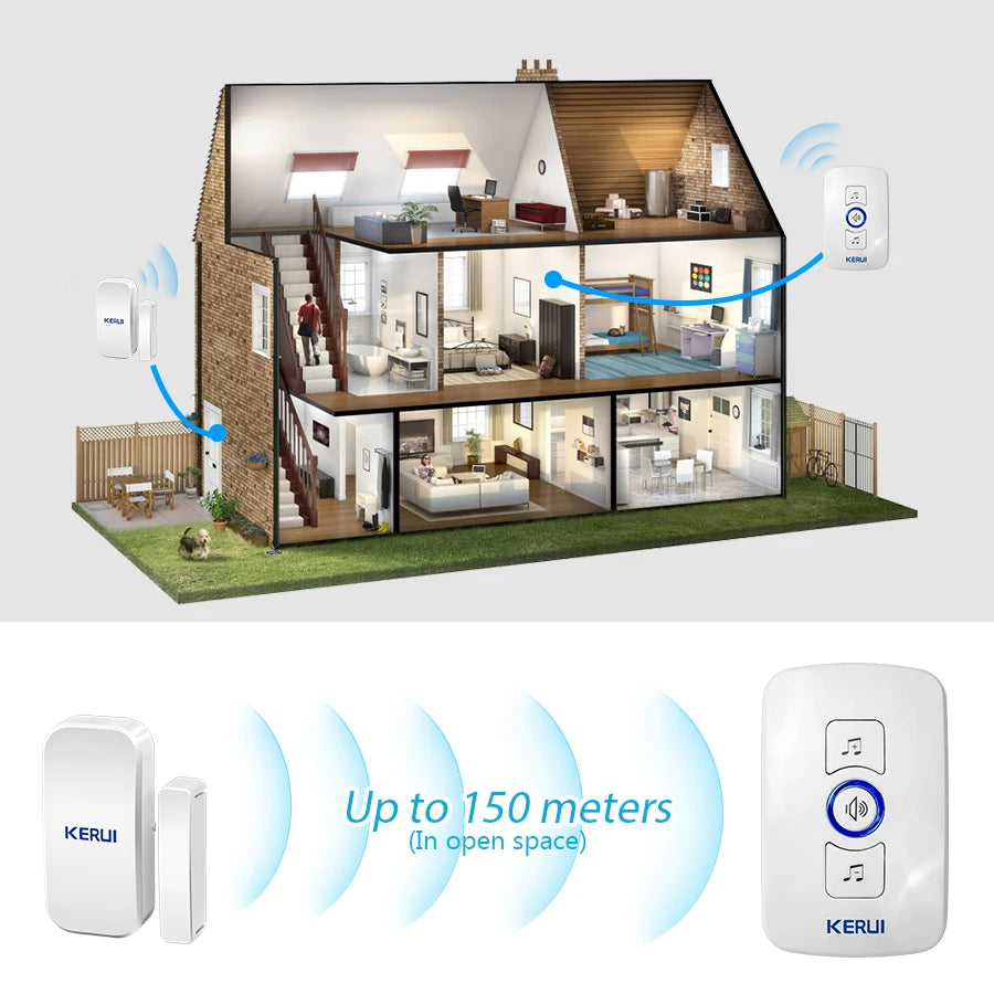KERUI Wireless Door Sensor Doorbell with 60 Chimes, 500ft Range