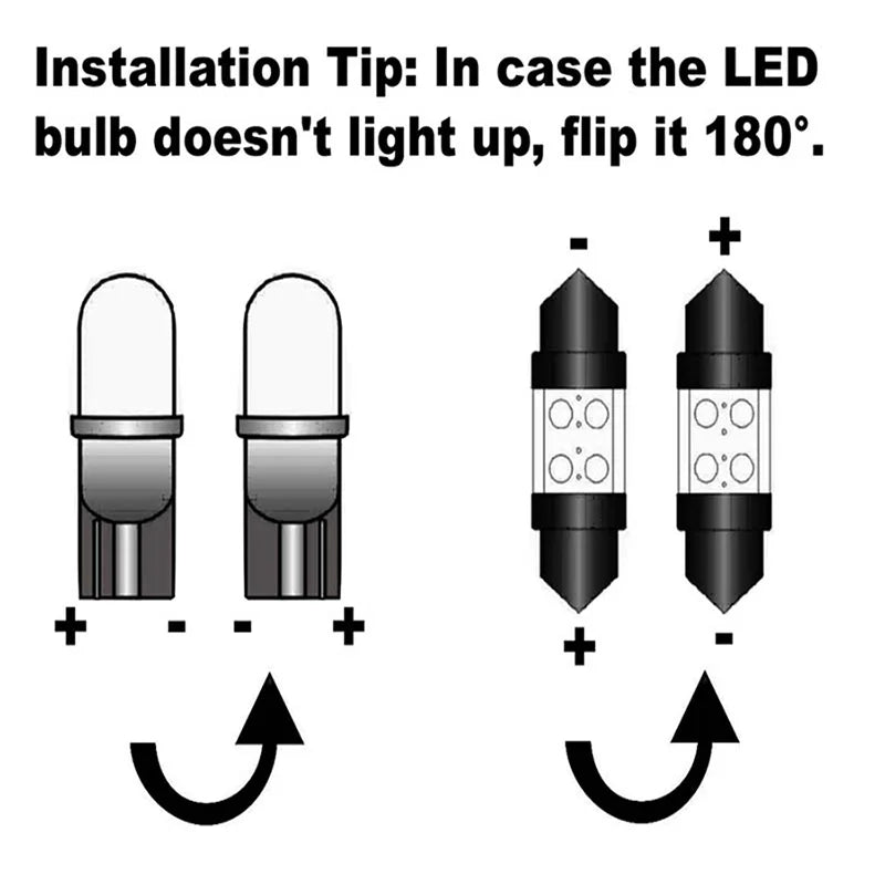 Kit de Luz Interior LED BADEYA para BMW Série 1 E81 E87 E82 E88 F20 F21 2003-2014, Canbus Sem Erro, Lâmpadas Automáticas para Iluminação Automóvel