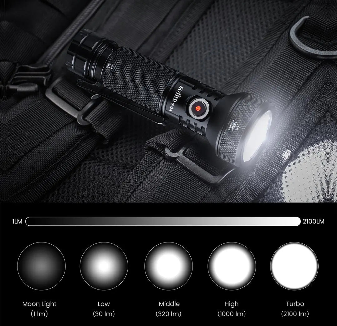 Lampe de poche rechargeable USB-C Sofirn IF22A 2100 lumens à longue portée