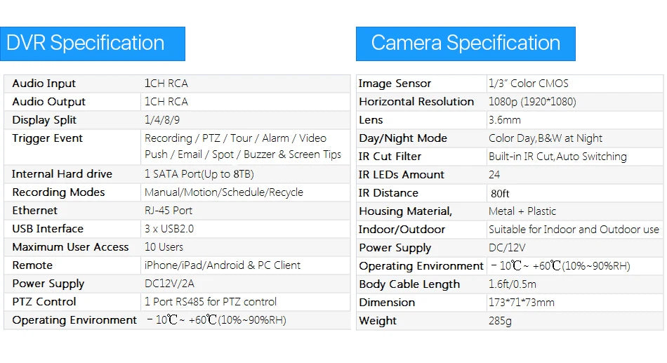 1080P Wired Security Camera System with 4 Cameras & 8CH DVR