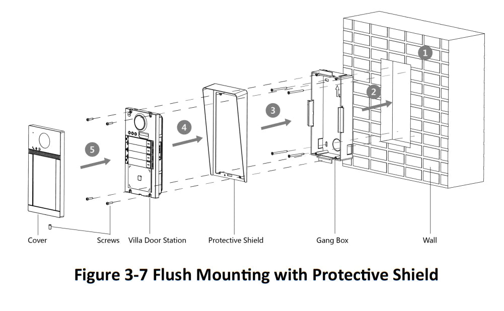 HIKVISION Original Multi-language 802.3af POE Video intercom KIT,include DS-KV8113-WME1(C) & DS-KH6320-WTE1 & PoE Switch Spy-shop.com