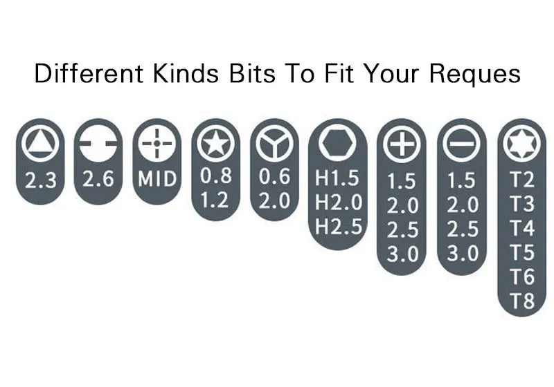 Magnetic Precision Screwdriver Bit Set