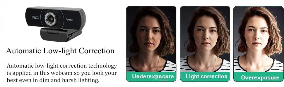 Spedal MF934HT Webcam 1080P 60fps con microfono e treppiede