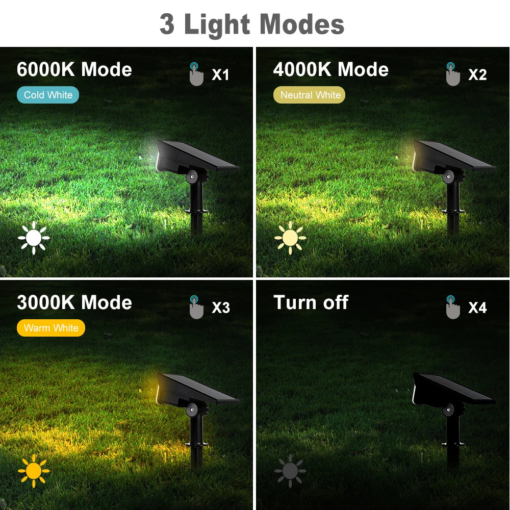 TS-G2202-V2 Solar-Gartenspot, IP65