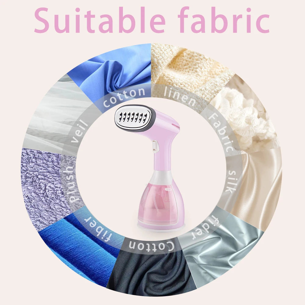 saengQ Handheld Garment Steamer 1500W Electric Household Fabric Steam Iron 280ml Portable Vertical Fast-Heat For Clothes Ironing 