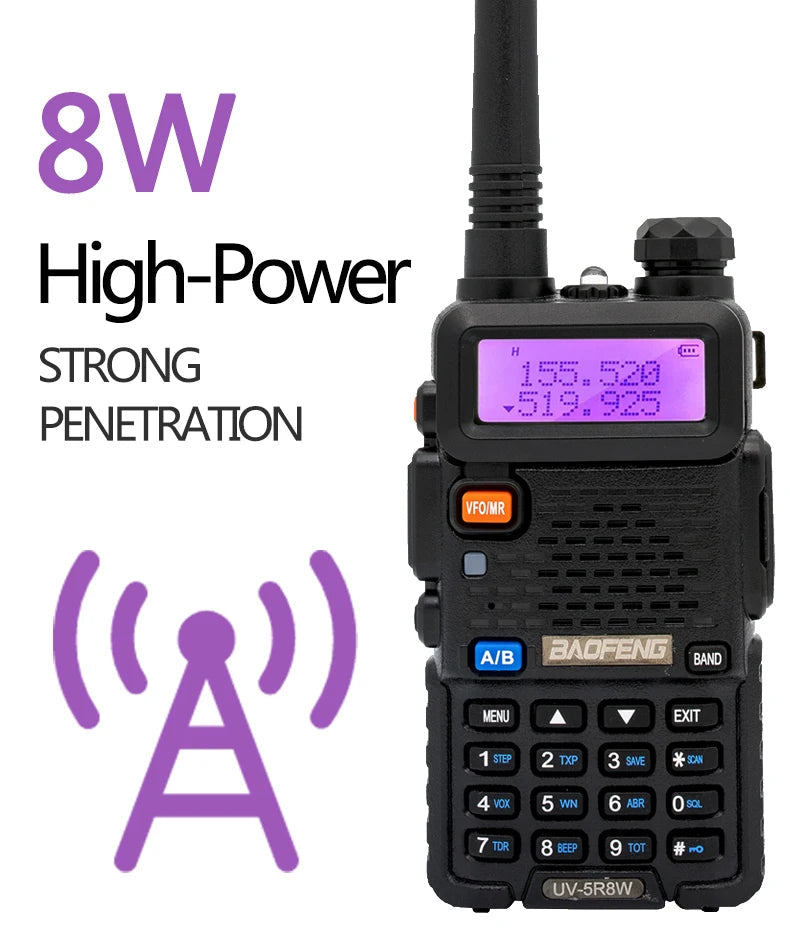 1/2PCS BaoFeng UV-5R 8W Tri-Power Walkie Talkie High Power Dual Band Long Range 128 CH Portable Handheld UV 5R Ham Two Way Radio 